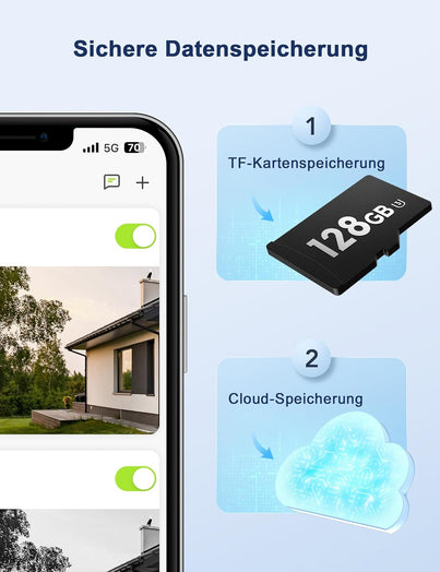 GK2 1080P Außenüberwachungskamera (Osaio-App)