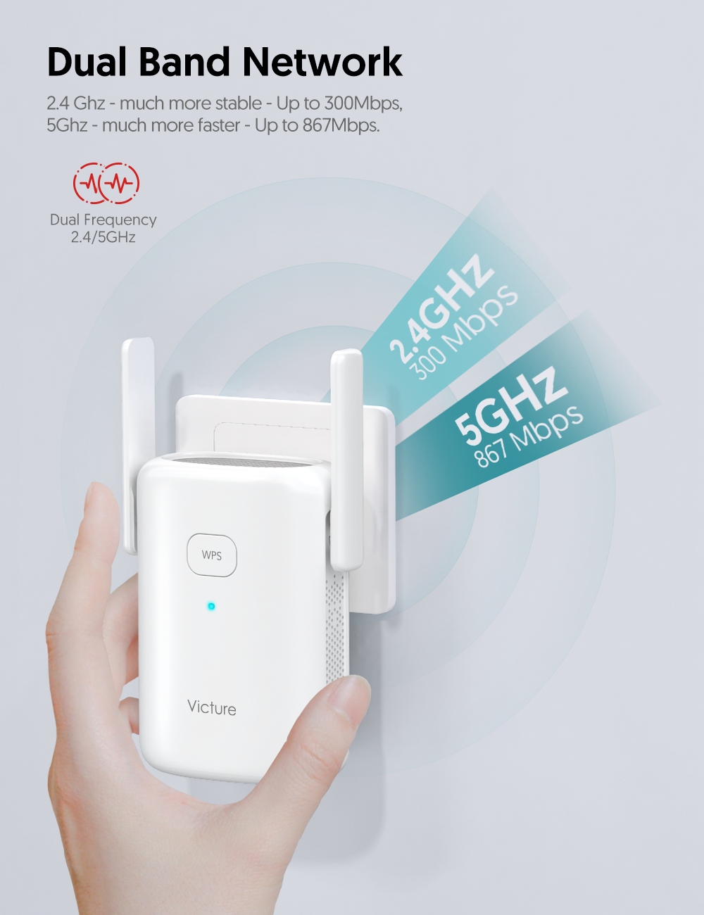 Victure WE1200 Dualband WLAN Range Extender